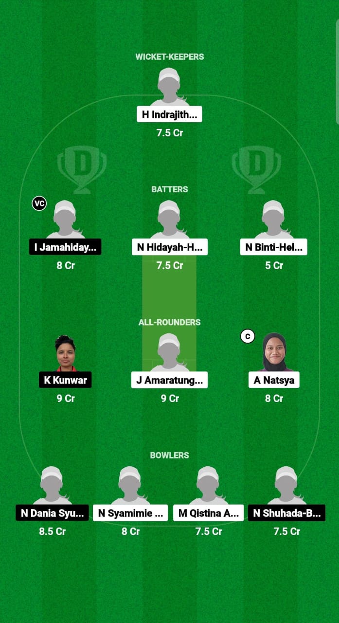 JOW vs SWW Dream11 Prediction Fantasy Cricket Tips Dream11 Team Malaysia Women's T20 Trophy 2024 