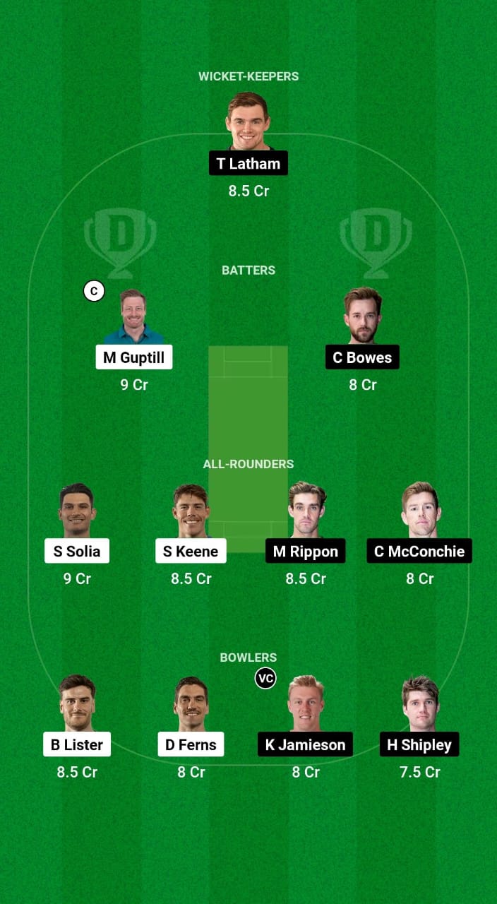 AA vs CTB Dream11 Prediction Fantasy Cricket Tips Dream11 Team Dream11 Super Smash T20 2024 