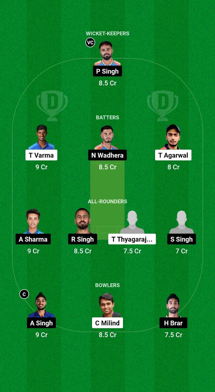 HYD vs PUN Dream11 Prediction Fantasy Cricket Tips Dream11 Team Indian Domestic OD Trophy 2024 