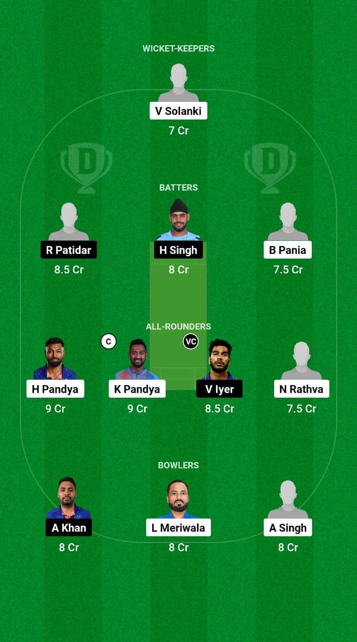 BRD vs MP Dream11 Prediction Fantasy Cricket Tips Dream11 Team Indian Domestic OD Trophy 2024 