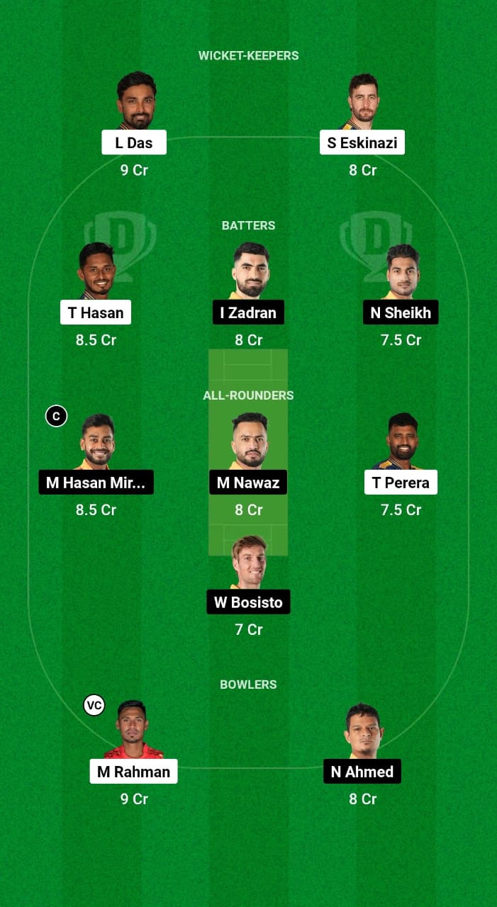 DC vs KHT Dream11 Prediction Fantasy Cricket Tips Dream11 Team Bangladesh T20 National League 2024 