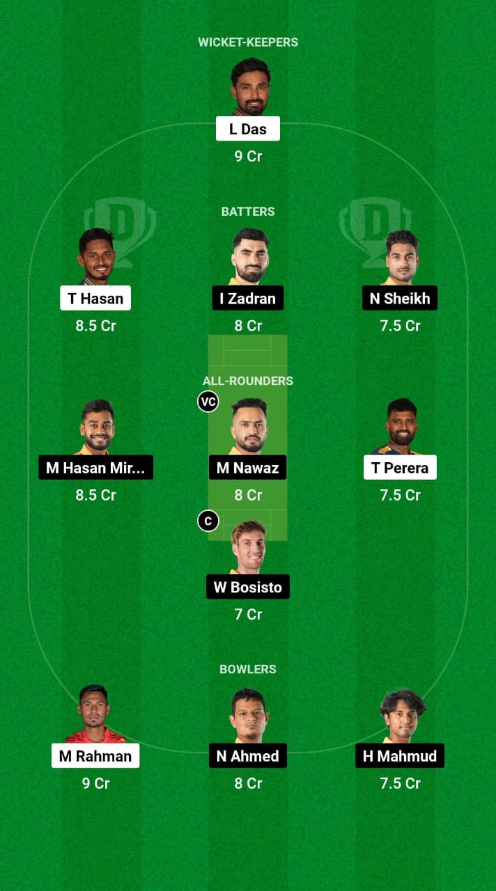 DC vs KHT Dream11 Prediction Fantasy Cricket Tips Dream11 Team Bangladesh T20 National League 2024 