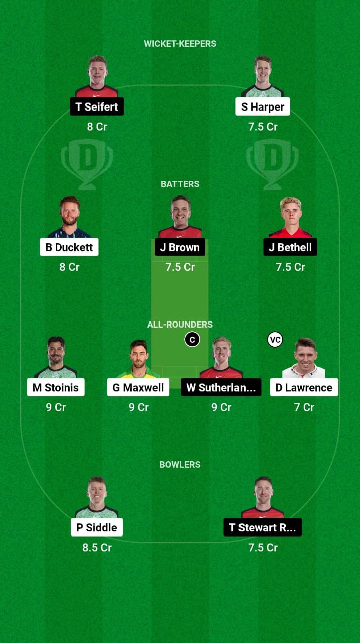 REN vs STA Dream11 Prediction Fantasy Cricket Tips Dream11 Team BBL 2024-25 