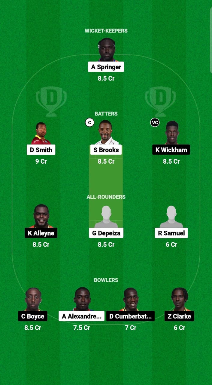 VOY vs SET Dream11 Prediction Fantasy Cricket Tips Dream11 Team West Indies Barbados T10 2024 