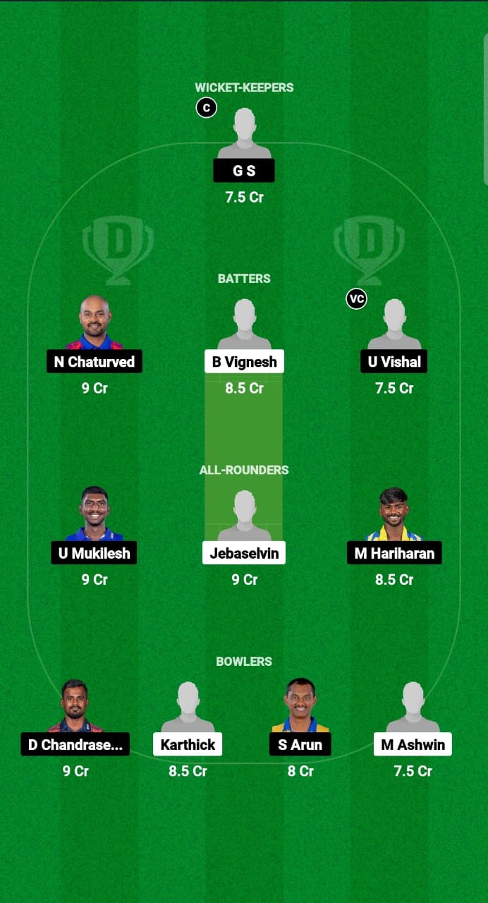 THT vs CHP Dream11 Prediction Fantasy Cricket Tips Dream11 Team Tamil Nadu T20 SS Rajan Trophy 2024 