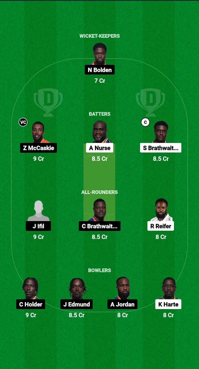 TIT vs PEL Dream11 Prediction Fantasy Cricket Tips Dream11 Team West Indies Barbados T10 2024 