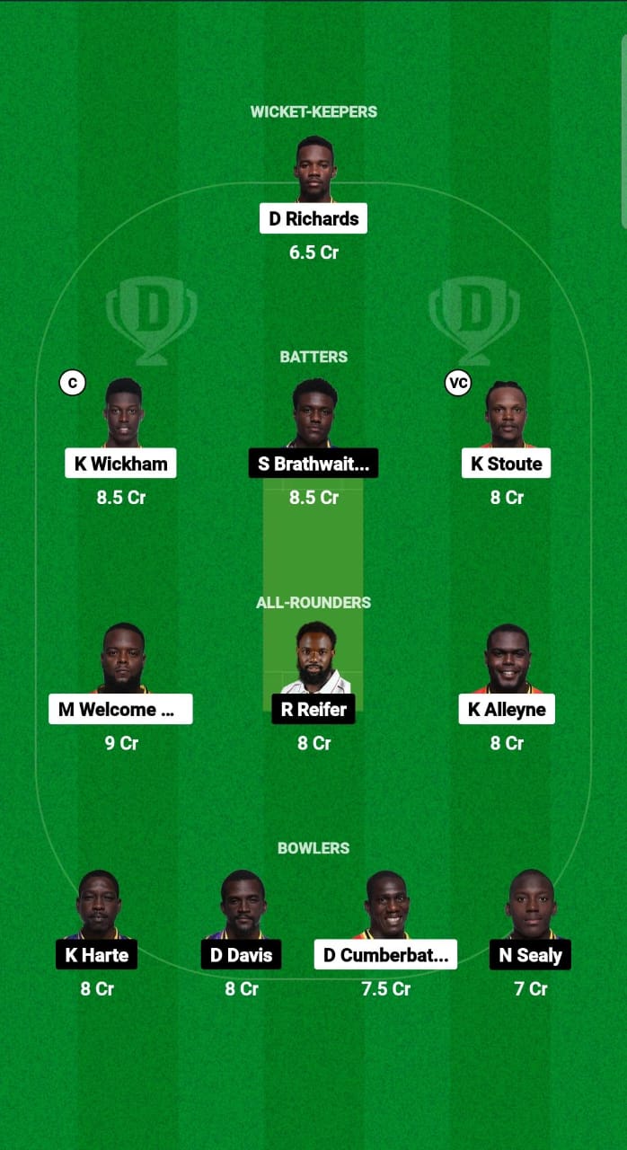 SET vs TIT Dream11 Prediction Fantasy Cricket Tips Dream11 Team West Indies Barbados T10 2024 