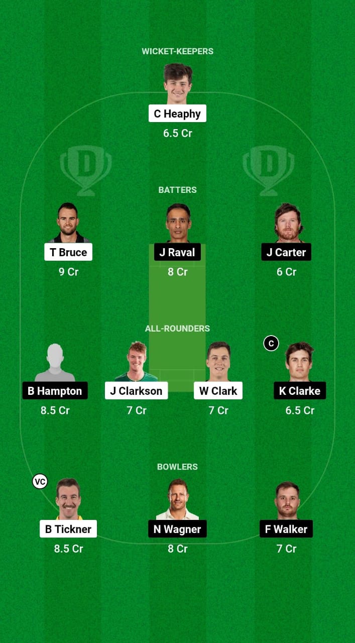 CS vs ND Dream11 Prediction Fantasy Cricket Tips Dream11 Team Dream11 Super Smash T20 2024 