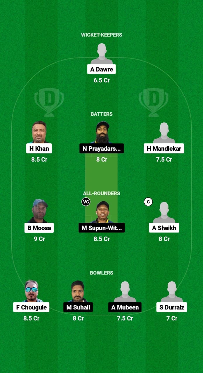 GC vs RLC Dream11 Prediction Fantasy Cricket Tips Dream11 Team Kuwait Challengers League B T20 2024 