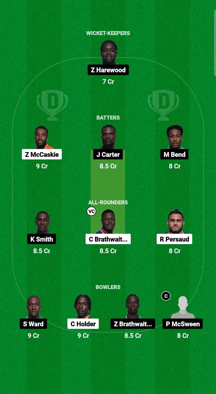 PEL vs WAR Dream11 Prediction Fantasy Cricket Tips Dream11 Team West Indies Barbados T10 2024 