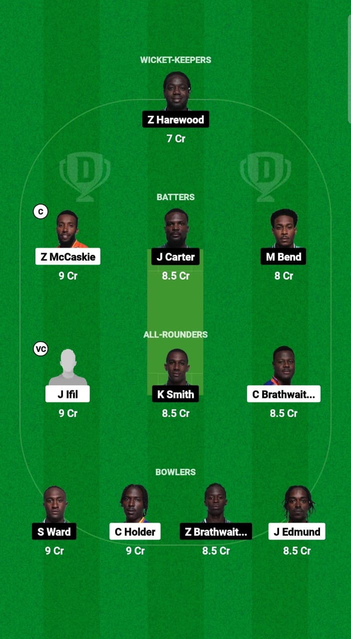 PEL vs WAR Dream11 Prediction Fantasy Cricket Tips Dream11 Team West Indies Barbados T10 2024 