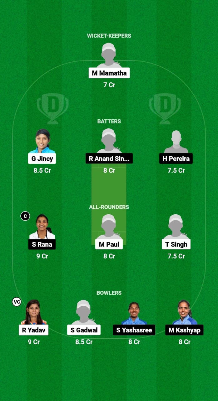 IN-B-W vs IN-C-W Dream11 Prediction Fantasy Cricket Tips Dream11 Team Indian Women Challenger OD 2024 