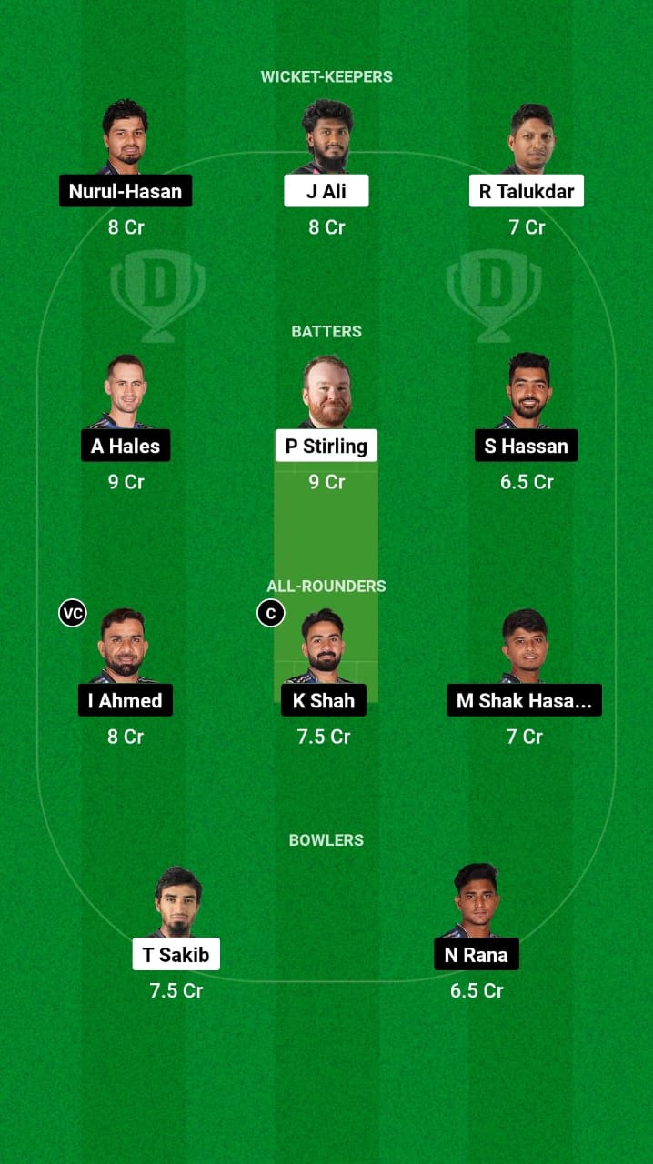 SYL vs RAN Dream11 Prediction Fantasy Cricket Tips Dream11 Team Bangladesh T20 National League 2024 