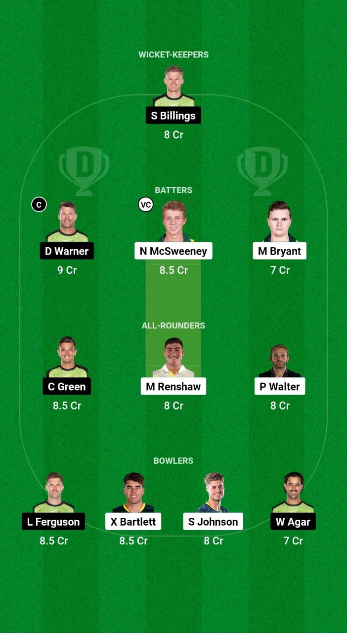 HEA vs THU Dream11 Prediction Fantasy Cricket Tips Dream11 Team BBL 2024 