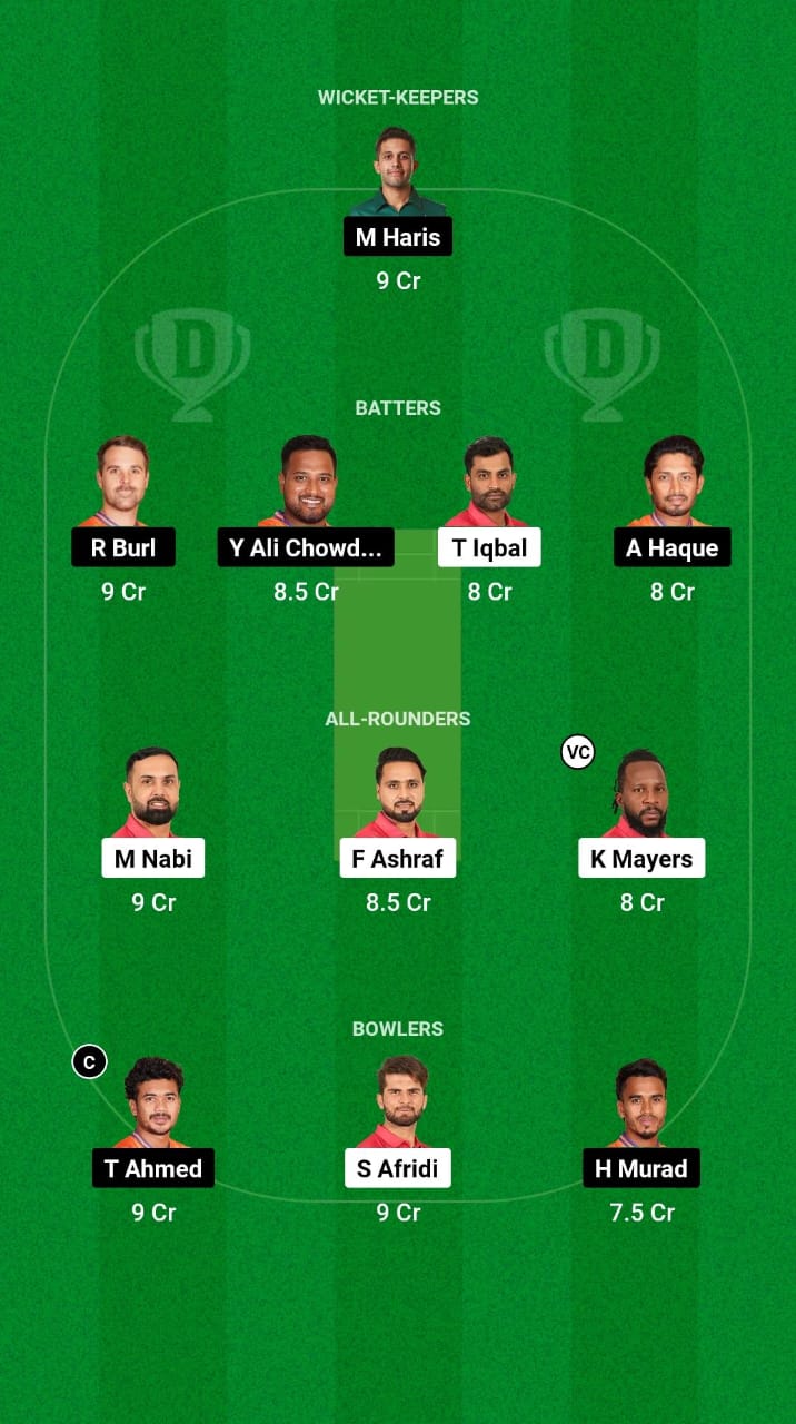 FBA vs DBR Dream11 Prediction Fantasy Cricket Tips Dream11 Team Bangladesh T20 National League 2024 