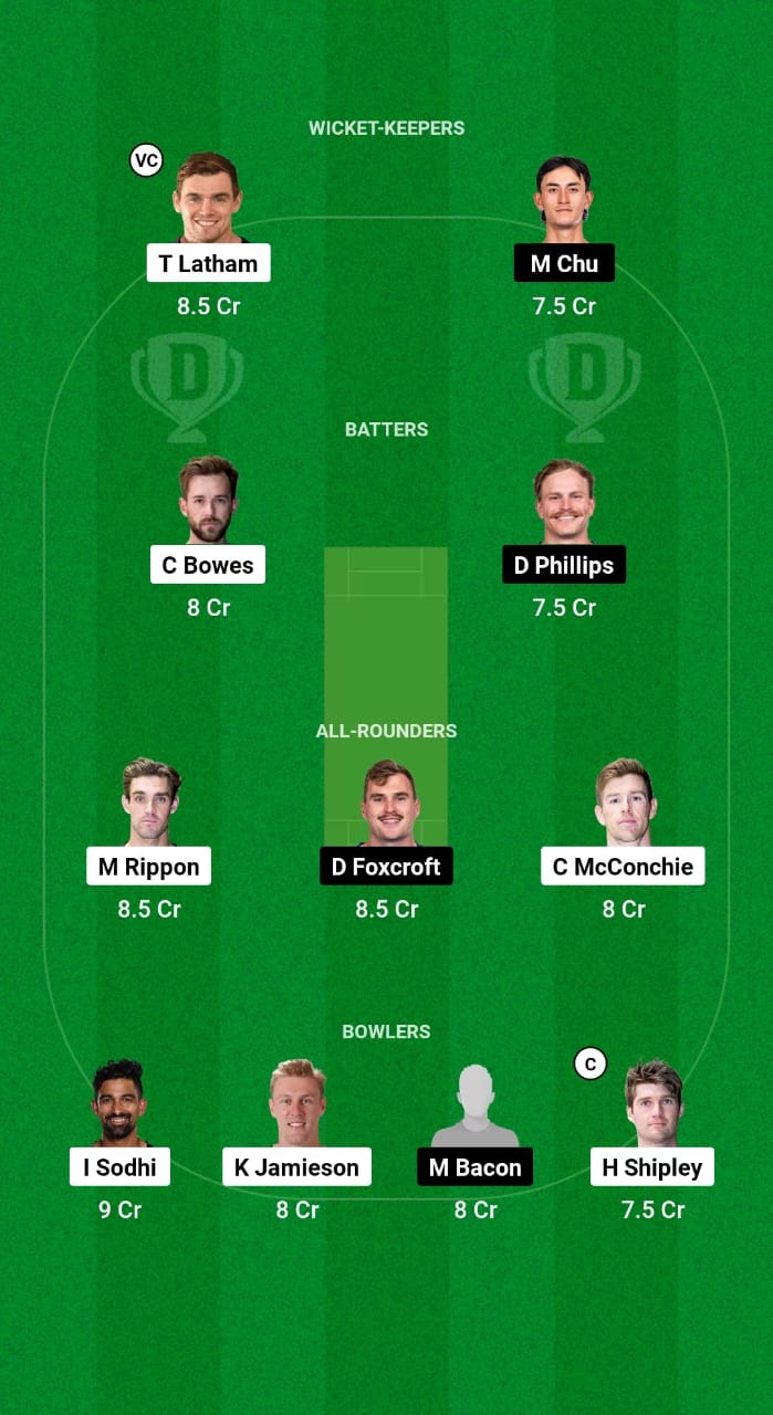 CTB vs OV Dream11 Prediction Fantasy Cricket Tips Dream11 Team Dream11 Super Smash T20 2024 