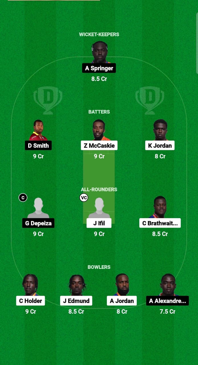 PEL vs VOY Dream11 Prediction Fantasy Cricket Tips Dream11 Team West Indies Barbados T10 2024 