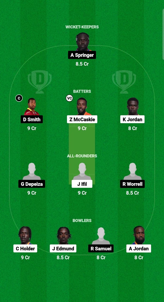 PEL vs VOY Dream11 Prediction Fantasy Cricket Tips Dream11 Team West Indies Barbados T10 2024 