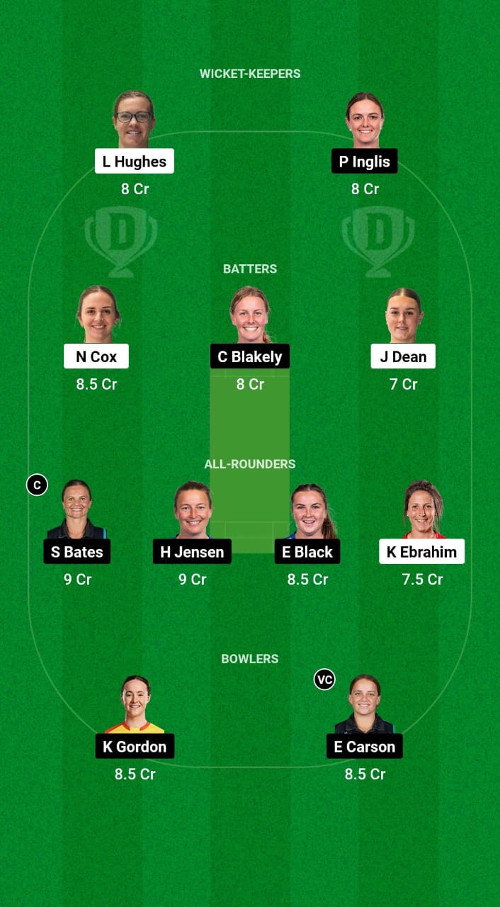 CM-W vs OS-W Dream11 Prediction Fantasy Cricket Tips Dream11 Team Dream11 Women's Super Smash T20 2024 