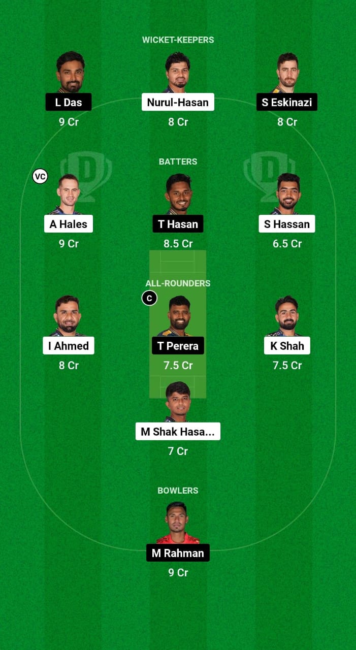 RAN vs DC Dream11 Prediction Fantasy Cricket Tips Dream11 Team Bangladesh T20 National League 2024 