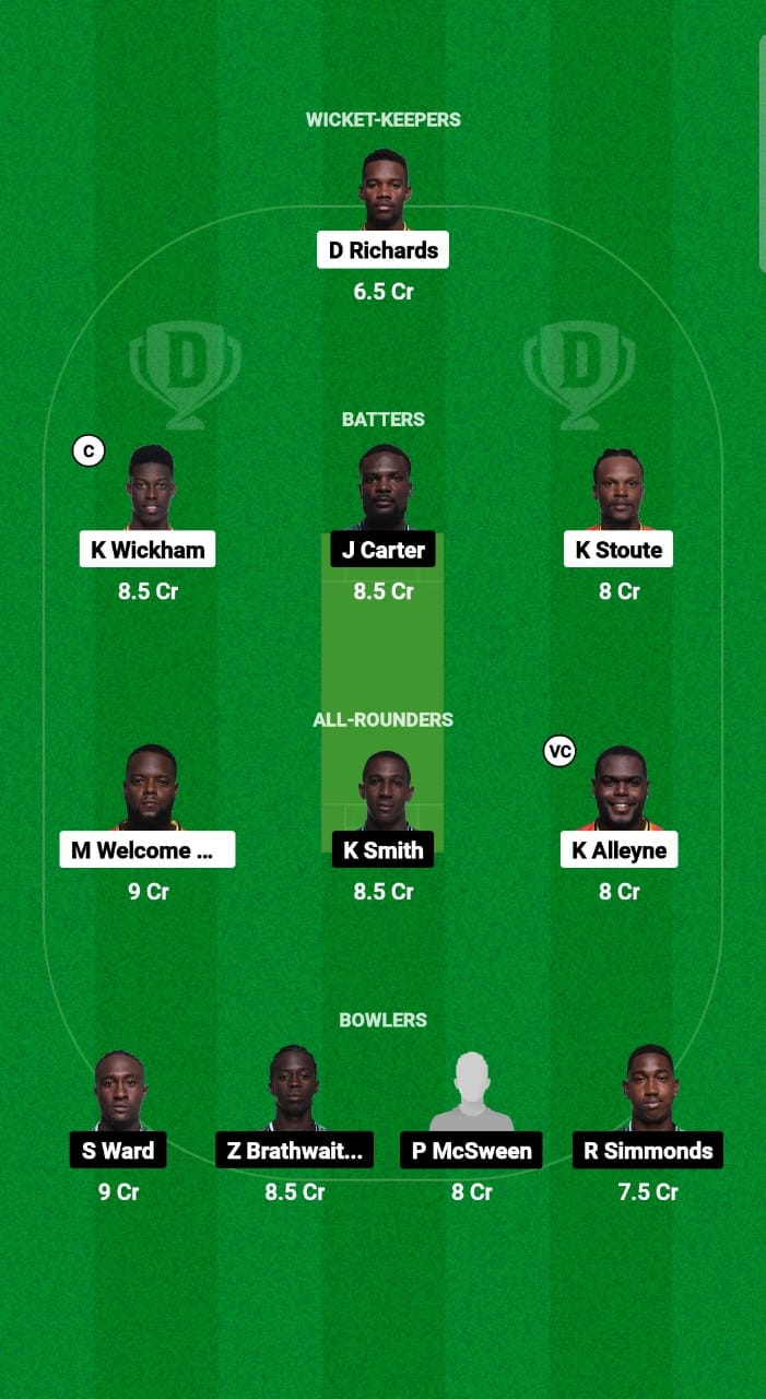 SET vs WAR Dream11 Prediction Fantasy Cricket Tips Dream11 Team West Indies Barbados T10 2024 