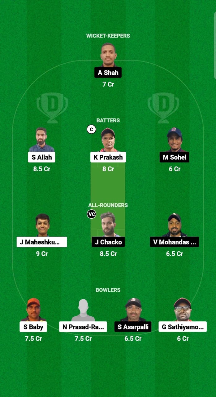 THN vs TGS Dream11 Prediction Fantasy Cricket Tips Dream11 Team Kuwait Challengers League B T20 2024 