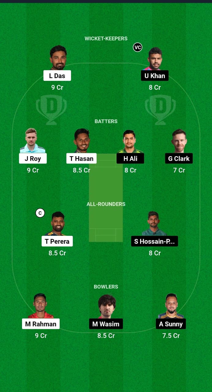 DC vs CHK Dream11 Prediction Fantasy Cricket Tips Dream11 Team Bangladesh T20 National League 2024-25 