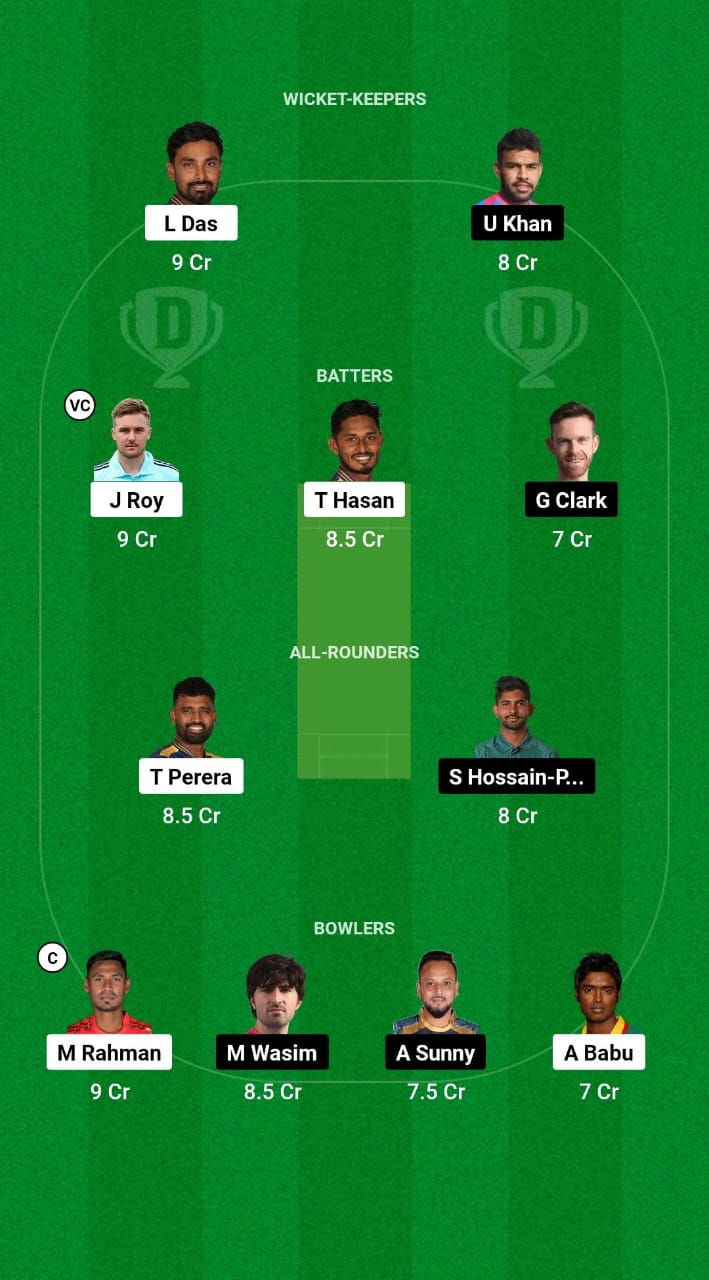 DC vs CHK Dream11 Prediction Fantasy Cricket Tips Dream11 Team Bangladesh T20 National League 2024-25 