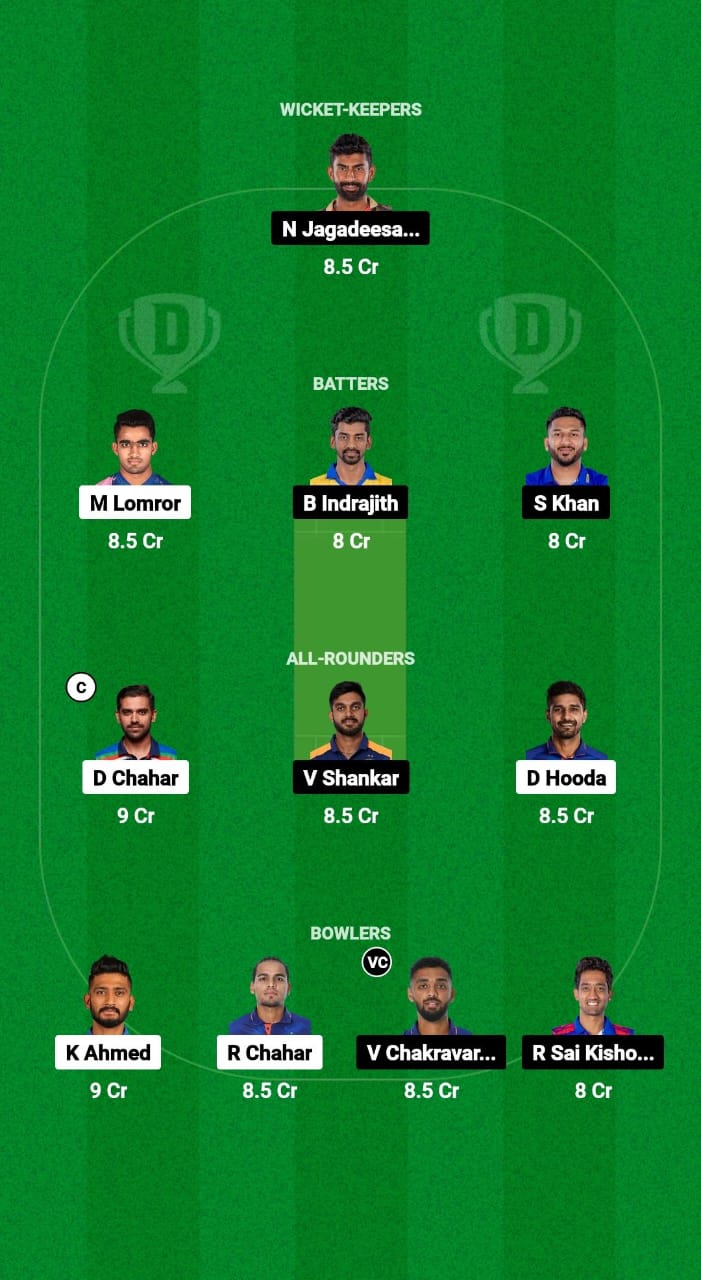 RJS vs TN Dream11 Prediction Fantasy Cricket Tips Dream11 Team Indian Domestic OD Trophy 2024-25 will 