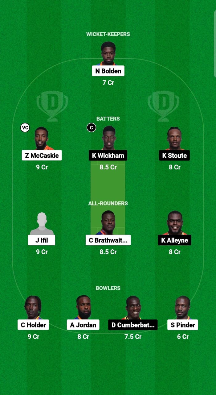 PEL vs SET Dream11 Prediction Fantasy Cricket Tips Dream11 Team West Indies Barbados T10 2024 