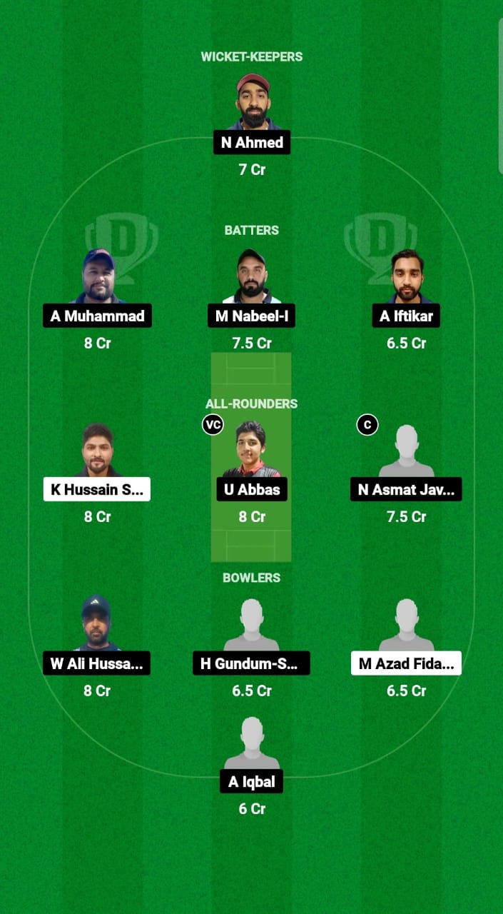 KUCC vs MEC Dream11 Prediction Fantasy Cricket Tips Dream11 Team Kuwait Challengers League B T20 2024 