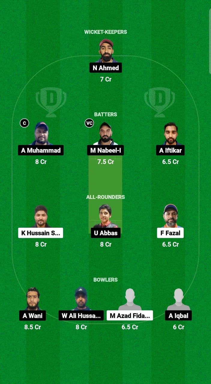 KUCC vs MEC Dream11 Prediction Fantasy Cricket Tips Dream11 Team Kuwait Challengers League B T20 2024 