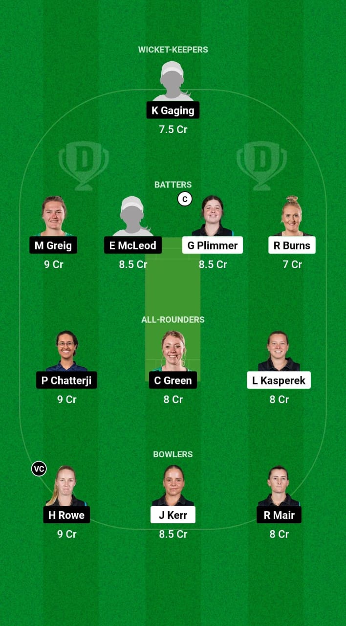 WB-W vs CH-W Dream11 Prediction Fantasy Cricket Tips Dream11 Team Dream11 Women's Super Smash T20 2024 