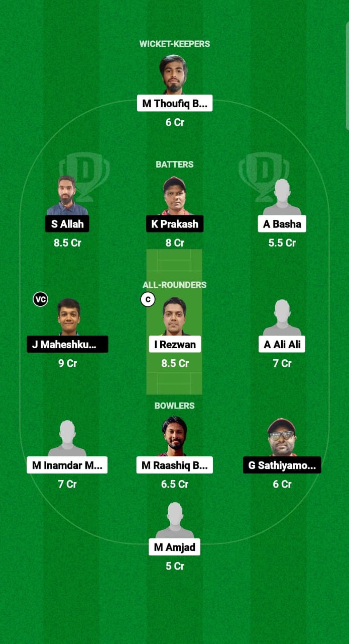 SAS vs THN Dream11 Prediction Fantasy Cricket Tips Dream11 Team Kuwait Challengers League B T20 2024 