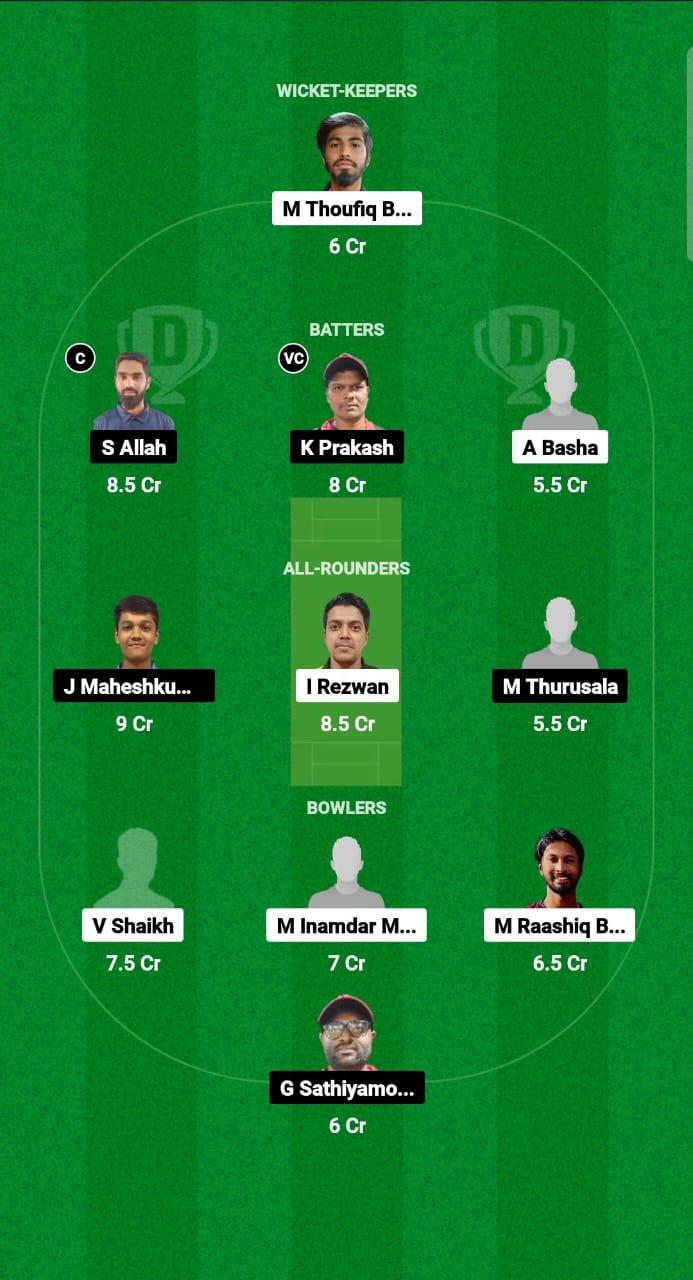 SAS vs THN Dream11 Prediction Fantasy Cricket Tips Dream11 Team Kuwait Challengers League B T20 2024 