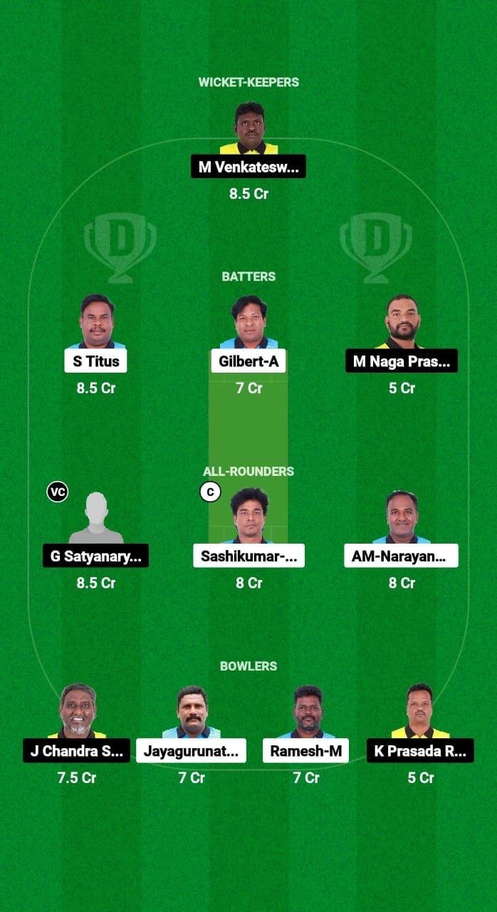 PNXI vs YXI Dream11 Prediction Fantasy Cricket Tips Dream11 Team Pondicherry T10 2025 