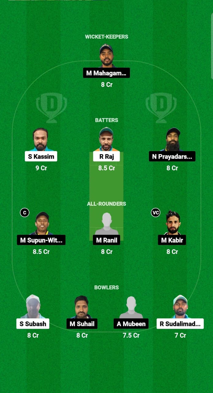 PST vs RLC Dream11 Prediction Fantasy Cricket Tips Dream11 Team Kuwait Challengers League B T20 2024 