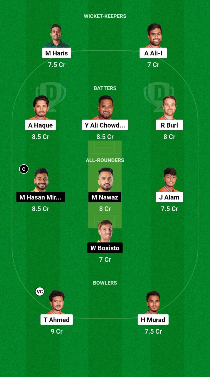 1000568415 DBR vs KHT Dream11 Prediction Fantasy Cricket Tips Dream11 Team Bangladesh T20 National League 2024