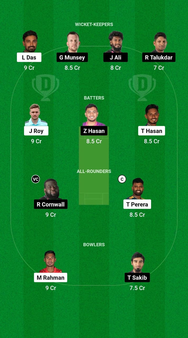 DC vs SYL Dream11 Prediction Fantasy Cricket Tips Dream11 Team Bangladesh T20 National League 2024 