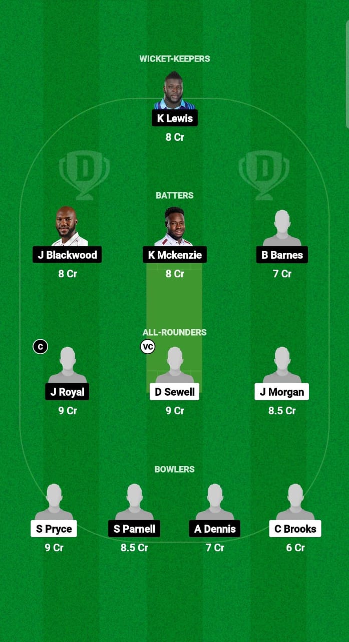 UNS vs SKI Dream11 Prediction Fantasy Cricket Tips Dream11 Team West Indies Jamaica T10 2025 