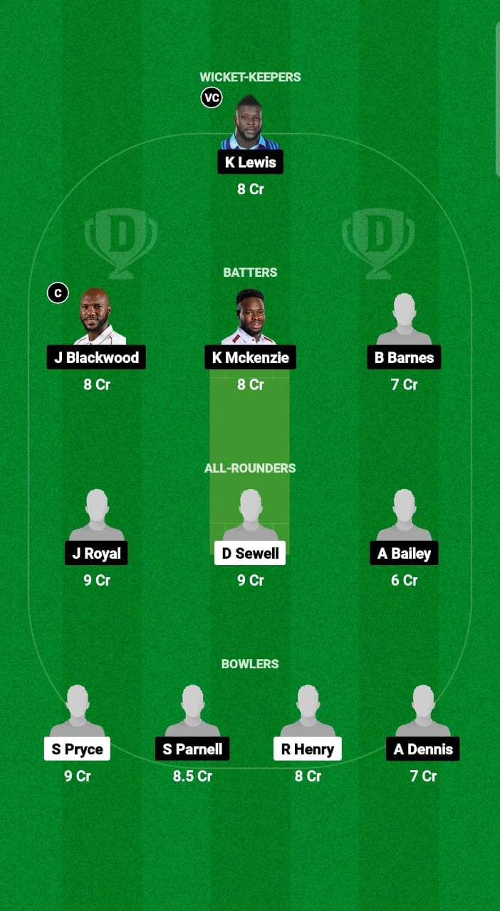 UNS vs SKI Dream11 Prediction Fantasy Cricket Tips Dream11 Team West Indies Jamaica T10 2025 