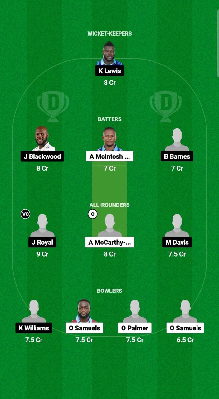 CWA vs SKI Dream11 Prediction Fantasy Cricket Tips Dream11 Team West Indies Jamaica T10 2025 