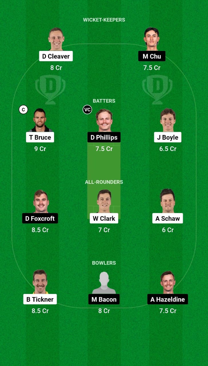 CS vs OV Dream11 Prediction Fantasy Cricket Tips Dream11 Team Dream11 Super Smash T20 2024 