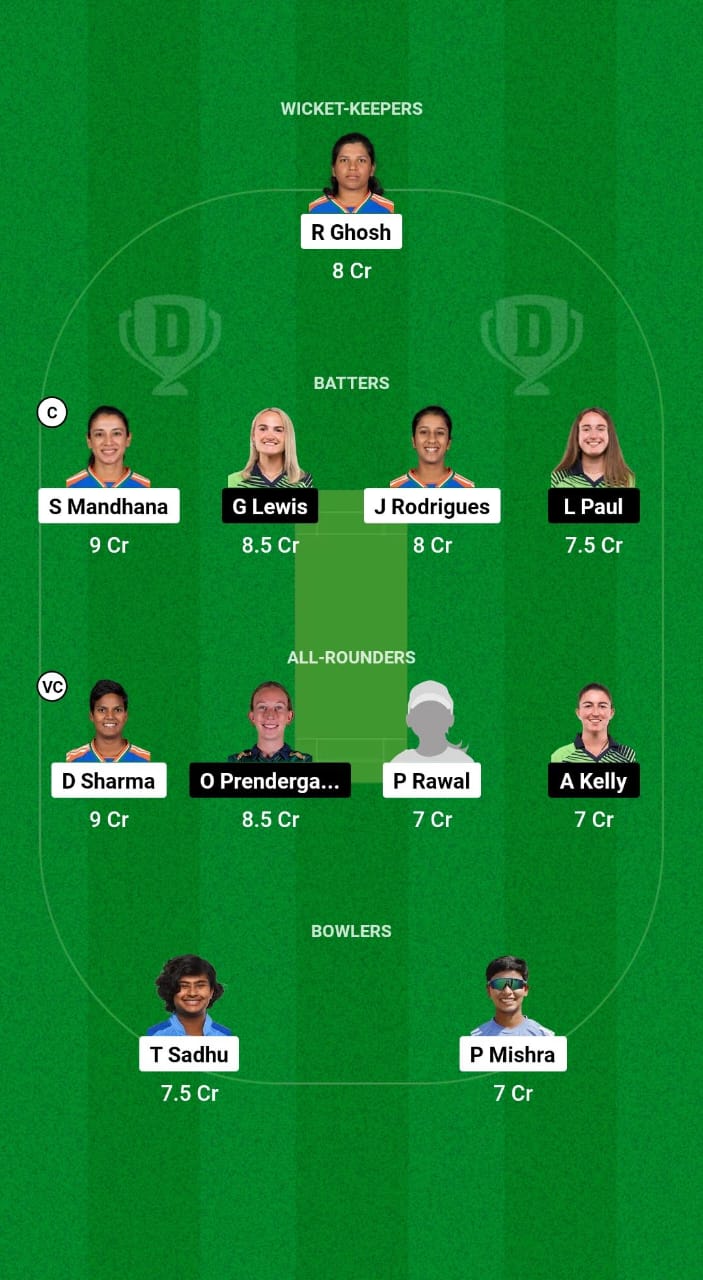 IN-W vs IR-W Dream11 Prediction Fantasy Cricket Tips Dream11 Team Ireland Women Tour of India 2025 