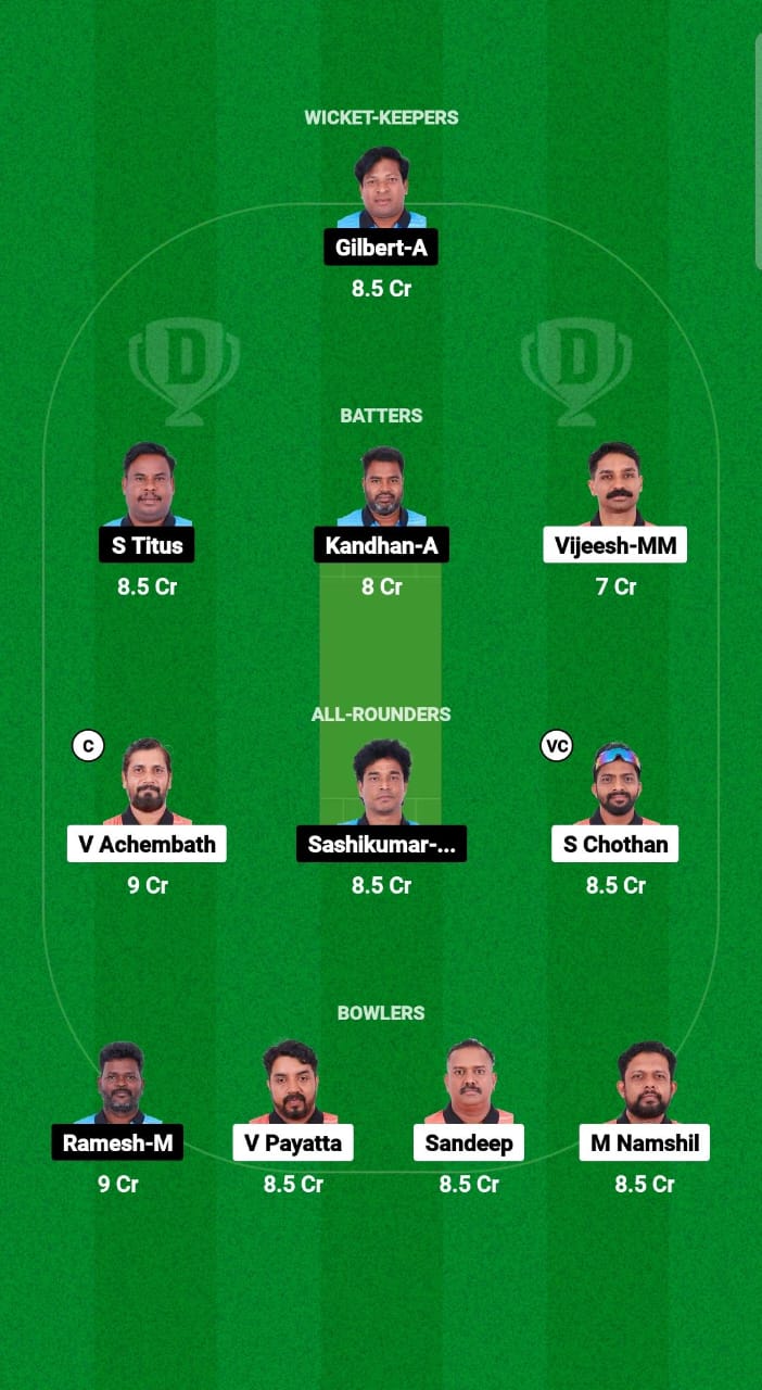 MXI vs PNXI Dream11 Prediction Fantasy Cricket Tips Dream11 Team Pondicherry T10 2025 