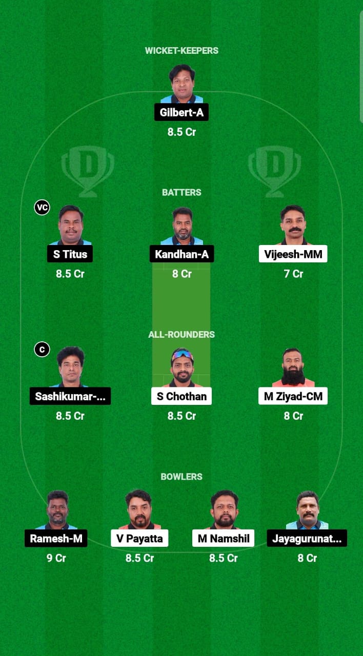 MXI vs PNXI Dream11 Prediction Fantasy Cricket Tips Dream11 Team Pondicherry T10 2025 