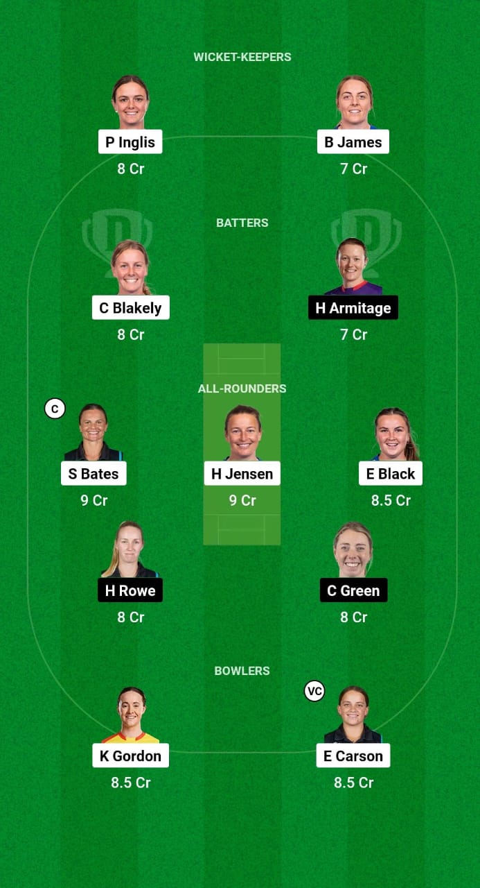 CHW vs OS-W Dream11 Prediction Fantasy Cricket Tips Dream11 Team Dream11 Women's Super Smash T20 2024 