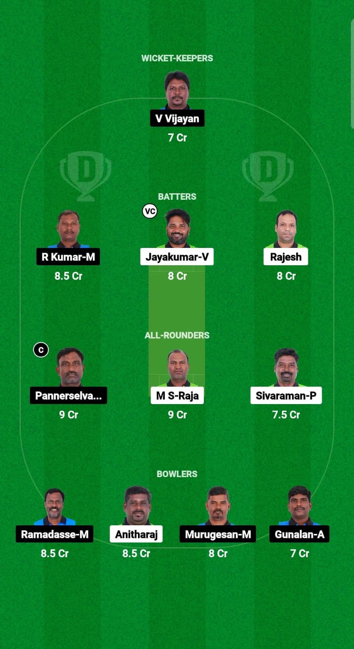 PWXI vs KXI Dream11 Prediction Fantasy Cricket Tips Dream11 Team Pondicherry T10 2025 