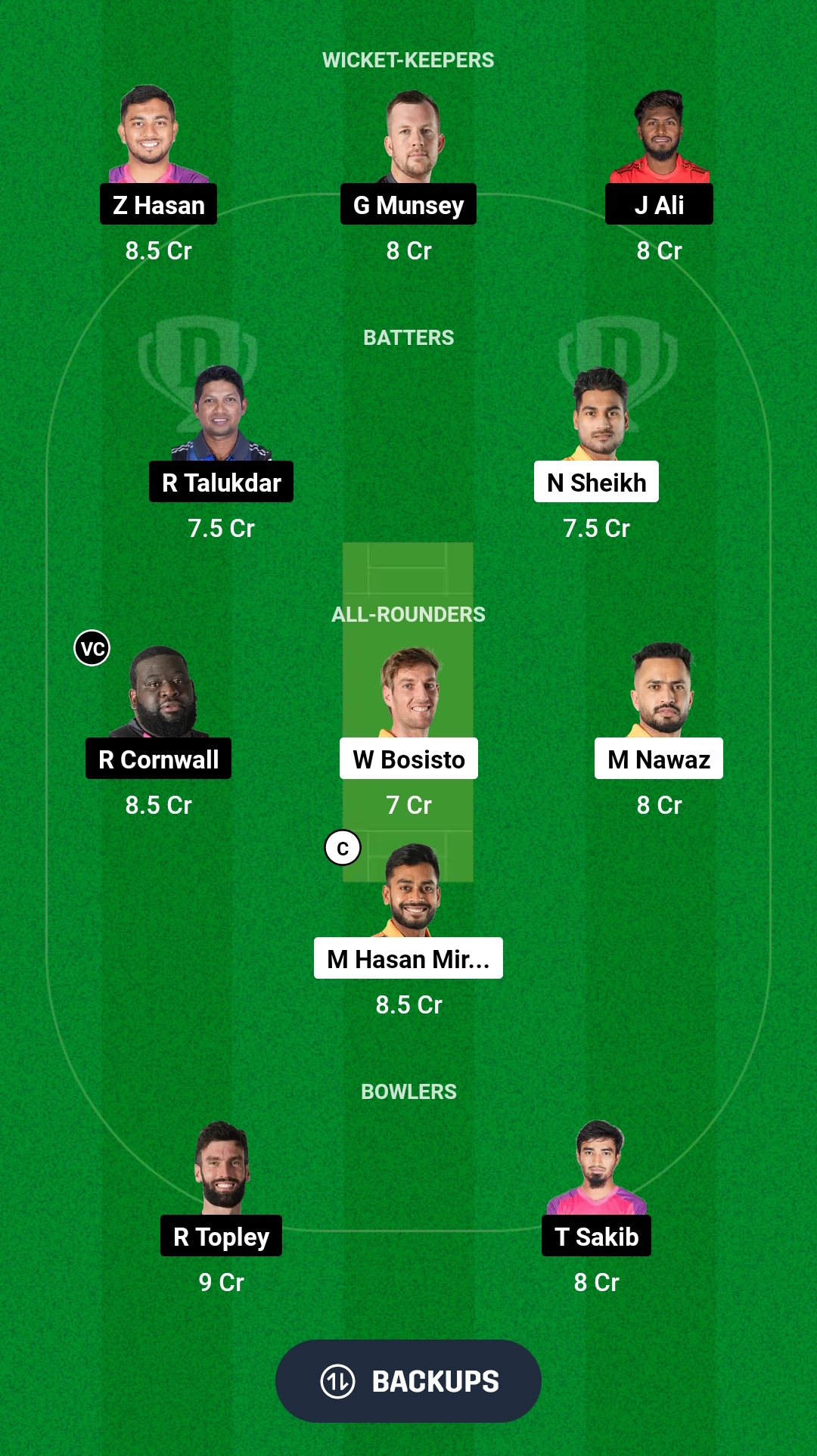 KHT vs SYL Dream11 Prediction Fantasy Cricket Tips Dream11 Team Bangladesh T20 National League 2024-25 