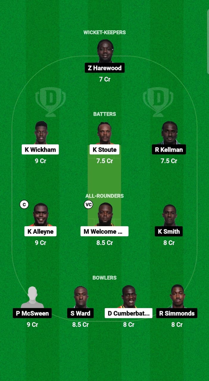 SET vs WAR Dream11 Prediction Fantasy Cricket Tips Dream11 Team West Indies Barbados T10 2024-25 